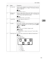 Предварительный просмотр 165 страницы Standard 3360DNP Operating Instructions Manual