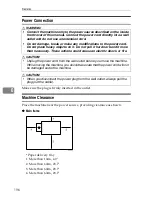 Предварительный просмотр 216 страницы Standard 3360DNP Operating Instructions Manual