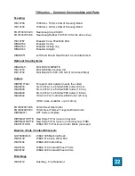 Preview for 22 page of Standard 710 Operation Manual