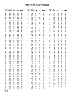 Preview for 12 page of Standard 75cm ELLIPTICAL Rx-Tx ANTENNA SYSTEM Instruction And Assembly Manual