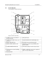 Preview for 16 page of Standard AccuBindPro2 Operator'S Manual