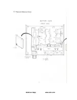 Предварительный просмотр 7 страницы Standard AX700E Service Manual