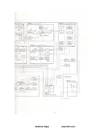 Предварительный просмотр 24 страницы Standard AX700E Service Manual