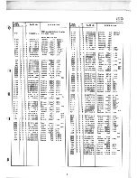 Preview for 16 page of Standard C 834 series Service Manual