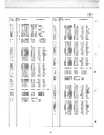 Preview for 19 page of Standard C 834 series Service Manual