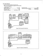 Предварительный просмотр 14 страницы Standard C168 Service Manual