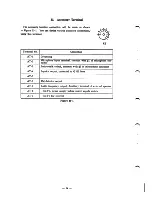 Предварительный просмотр 15 страницы Standard C430 Operating Instructions Manual