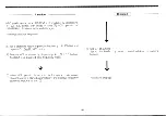 Предварительный просмотр 43 страницы Standard C500E Owner'S Manual