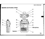 Preview for 13 page of Standard C508 Instruction Manual