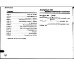 Preview for 52 page of Standard C508 Instruction Manual