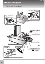 Preview for 12 page of Standard PF-P330 Operator'S Manual