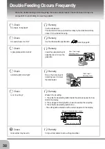 Preview for 40 page of Standard PF-P330 Operator'S Manual