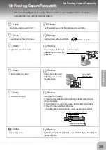 Preview for 41 page of Standard PF-P330 Operator'S Manual