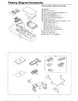 Предварительный просмотр 3 страницы Standard Twin Bander C5608D Owner'S Manual