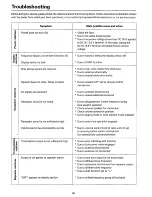 Предварительный просмотр 61 страницы Standard Twin Bander C5608D Owner'S Manual