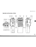 Предварительный просмотр 15 страницы Standard TWIN C568 Owner'S Manual