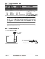 Preview for 16 page of Standart Horizont CP190i Owner'S Manual