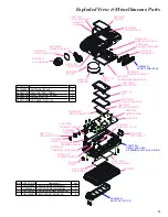 Preview for 3 page of Standart Horizont HX500S Service Manual