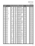 Preview for 17 page of Standart Horizont HX500S Service Manual