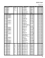 Preview for 21 page of Standart Horizont HX500S Service Manual