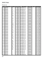 Preview for 24 page of Standart Horizont HX500S Service Manual