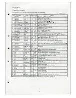 Предварительный просмотр 13 страницы Standart C510A Service Manual