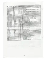 Предварительный просмотр 14 страницы Standart C510A Service Manual