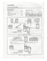 Предварительный просмотр 18 страницы Standart C510A Service Manual