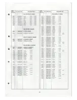 Предварительный просмотр 31 страницы Standart C510A Service Manual