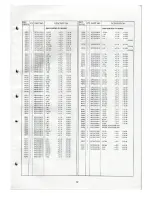 Предварительный просмотр 33 страницы Standart C510A Service Manual