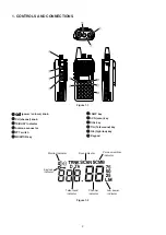 Предварительный просмотр 3 страницы Standart HX290U Service Manual