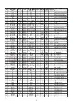 Предварительный просмотр 9 страницы Standart HX290U Service Manual