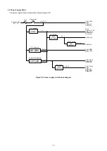 Предварительный просмотр 11 страницы Standart HX290U Service Manual