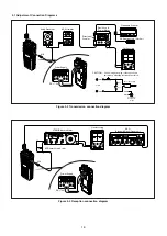 Предварительный просмотр 17 страницы Standart HX290U Service Manual