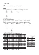 Предварительный просмотр 23 страницы Standart HX290U Service Manual