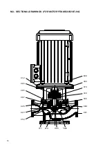 Preview for 24 page of Standart SNL Series Instructions For Installation, Operation, Maintenance