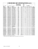 Preview for 30 page of Standex BCHX0050B Installation & Operation Manual