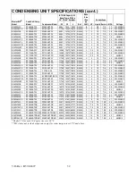 Preview for 32 page of Standex BCHX0050B Installation & Operation Manual