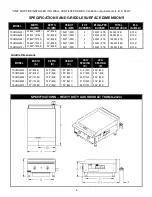 Предварительный просмотр 5 страницы Standex Tri-Star TSHMG-2424i Installation And Operating Instructions Manual