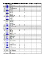 Preview for 15 page of Standex Tri-Star TSHMG-2424i Installation And Operating Instructions Manual