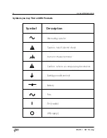 Preview for 6 page of Stanford Research Systems BJT SIM911 Operation And Service Manual