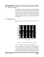 Preview for 29 page of Stanford Research Systems BJT SIM911 Operation And Service Manual