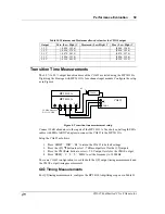 Preview for 64 page of Stanford Research Systems CG635 User Manual