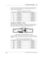 Preview for 68 page of Stanford Research Systems CG635 User Manual