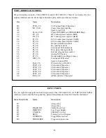 Preview for 33 page of Stanford Research Systems DG535 Operation And Service Manual