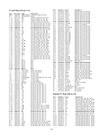 Preview for 42 page of Stanford Research Systems DG535 Operation And Service Manual