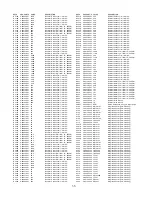 Preview for 46 page of Stanford Research Systems DG535 Operation And Service Manual