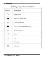 Preview for 6 page of Stanford Research Systems DS335 User Manual