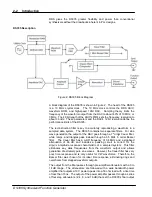 Preview for 16 page of Stanford Research Systems DS335 User Manual