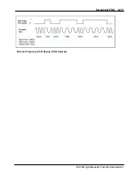 Preview for 29 page of Stanford Research Systems DS335 User Manual